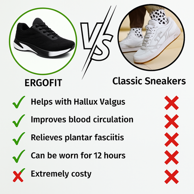 ErgoFit Shoe -  Optimal support, Total comfort
